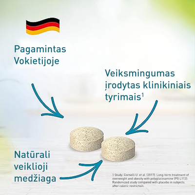 Formoline L112 EXTRA 750 mg liekā svara un holesterīna līmeņa ārstēšanai, tabletes N64 x 6